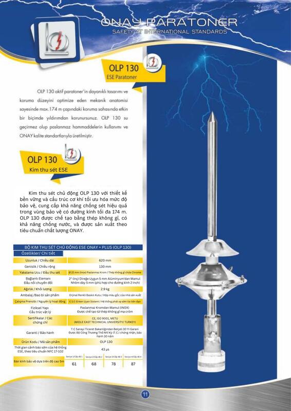 Thiết bị điện Onay
